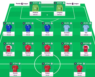 Fantasy Premier League