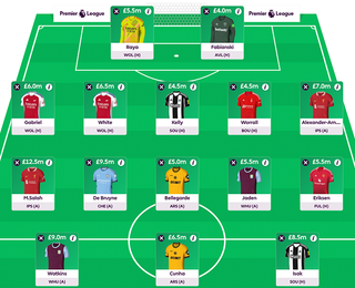 Fantasy Premier League